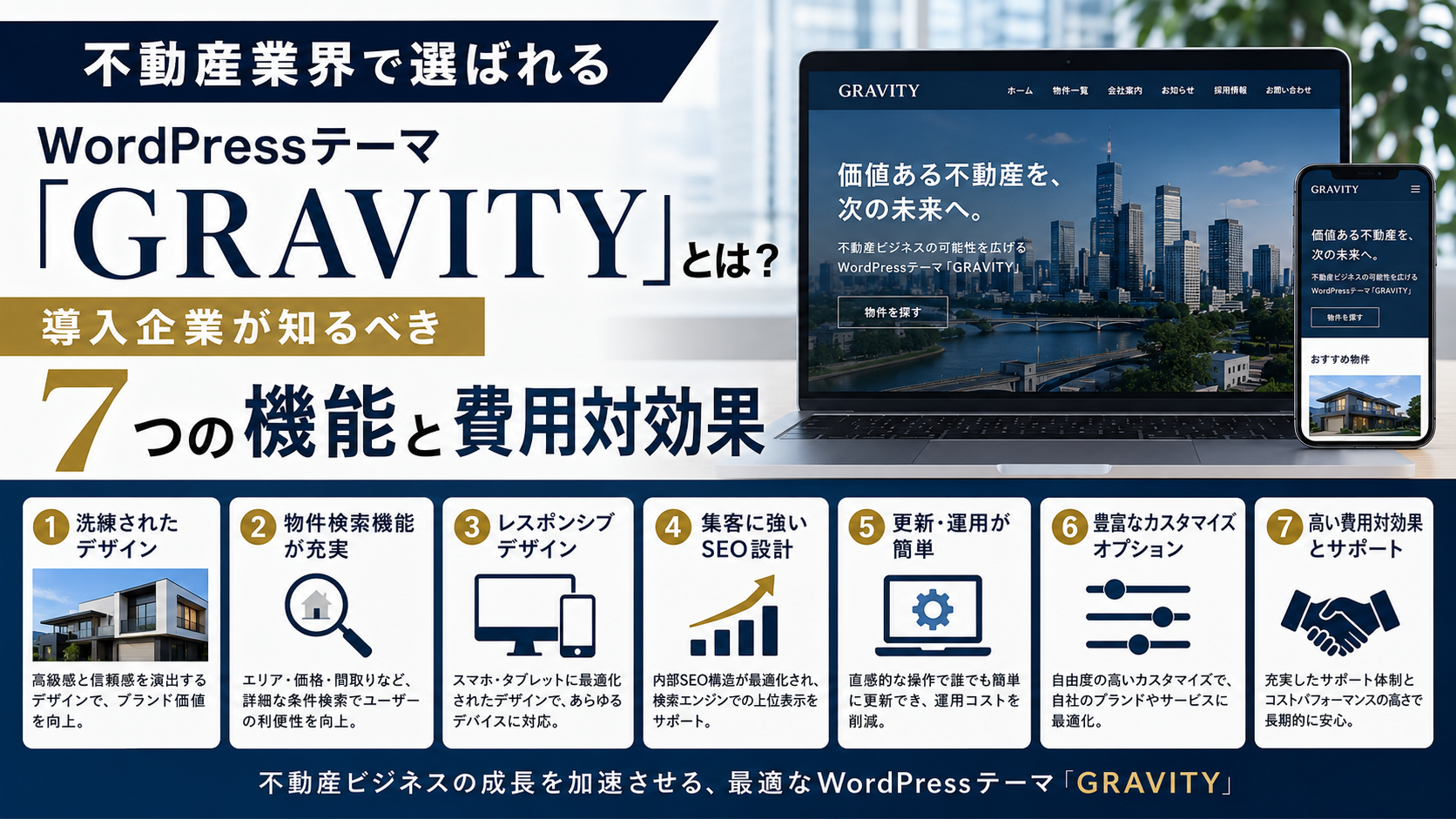 不動産向けGRAVITYWordPressテーマ